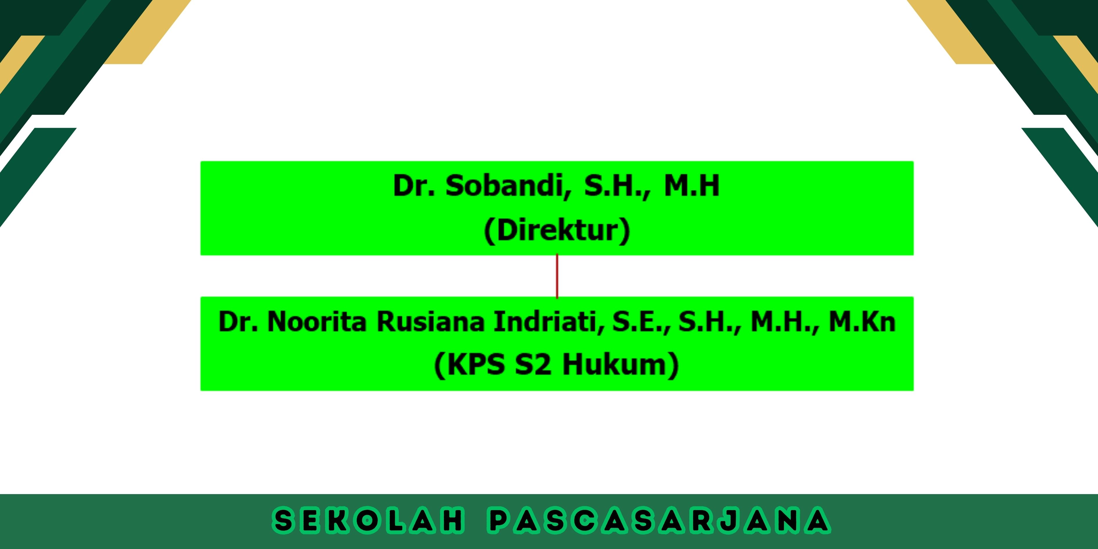 SPs